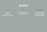 Quality Clothing Guide: Materials — alyssa rudman Quality Clothing Guide: Materials — alyssa rudman