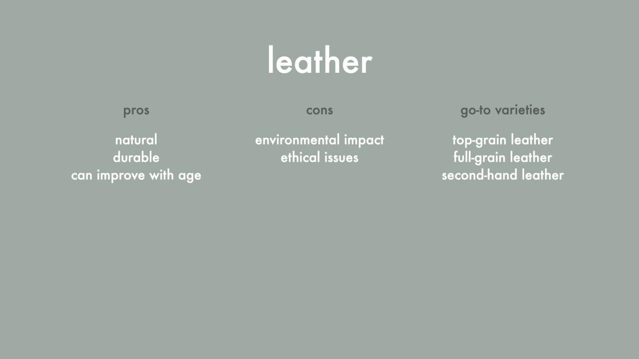 Quality Clothing Guide: Materials — alyssa rudman