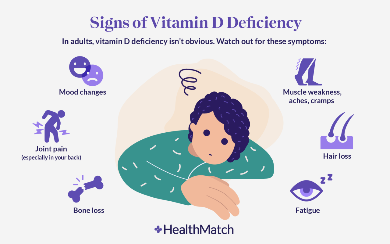 7 Serious Signs and Symptoms of Vitamin D Deficiency - Live Love Fruit 7 Serious Signs and Symptoms of Vitamin D Deficiency - Live Love Fruit
