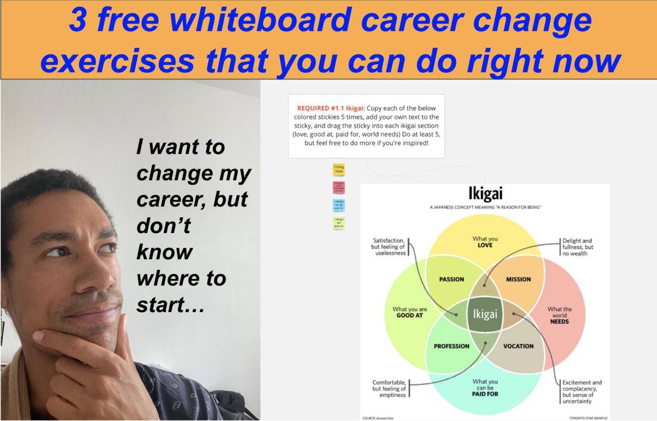 How To Switch Careers At Mid-Life Successfully