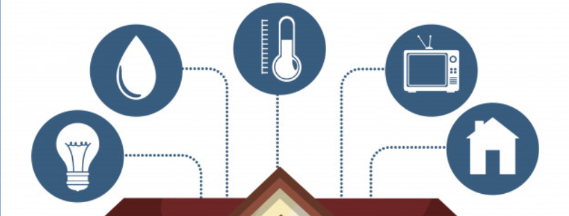 The ultimate guide to smart home automation devices – Artofit