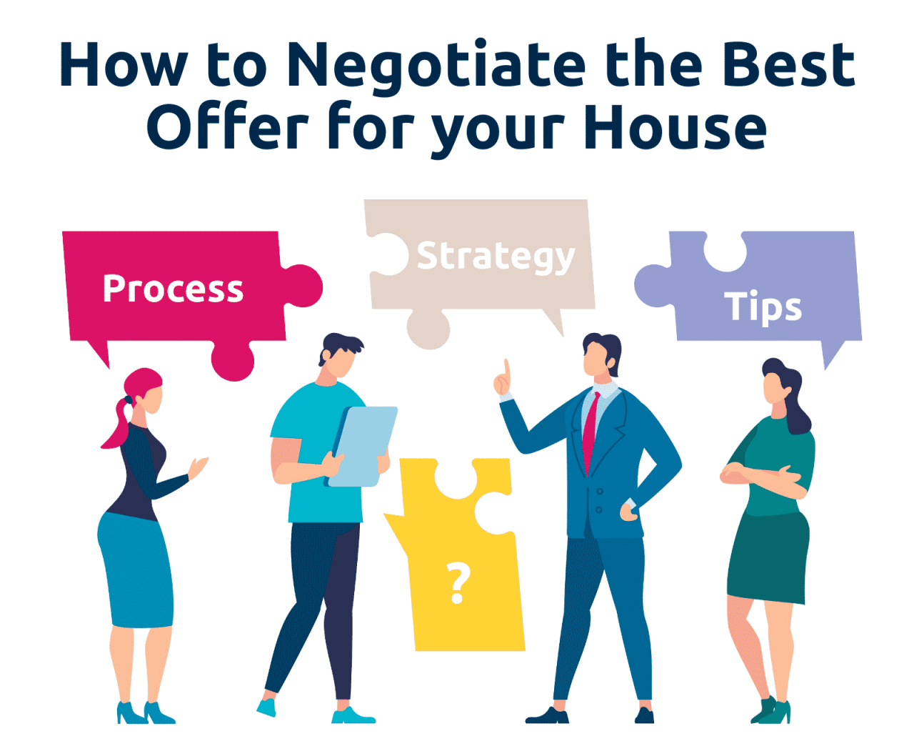 How To Negotiate A Better Price On A House