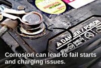 What Are The Most Common Car Battery Issues