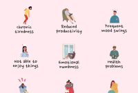 How To Recognize And Treat Burnout In The Workplace