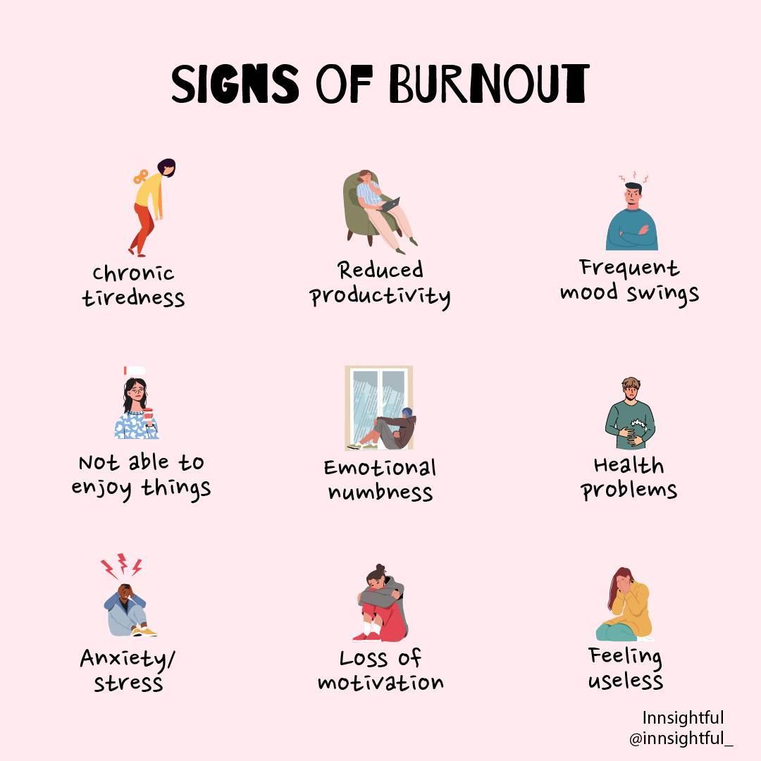 How To Recognize And Treat Burnout In The Workplace