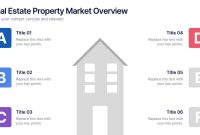 What Are The Key Indicators For Real Estate Investment