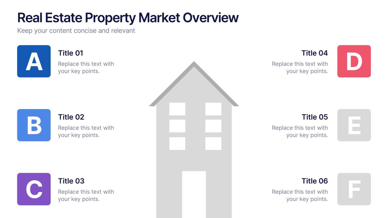 What Are The Key Indicators For Real Estate Investment