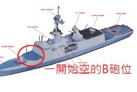 【獨家】海軍康定級艦戰系提升法專家已抵台整合中科院海劍二防空系統 (第6頁) - Mobile01 How To Determine A Fair Rental Price For Properties