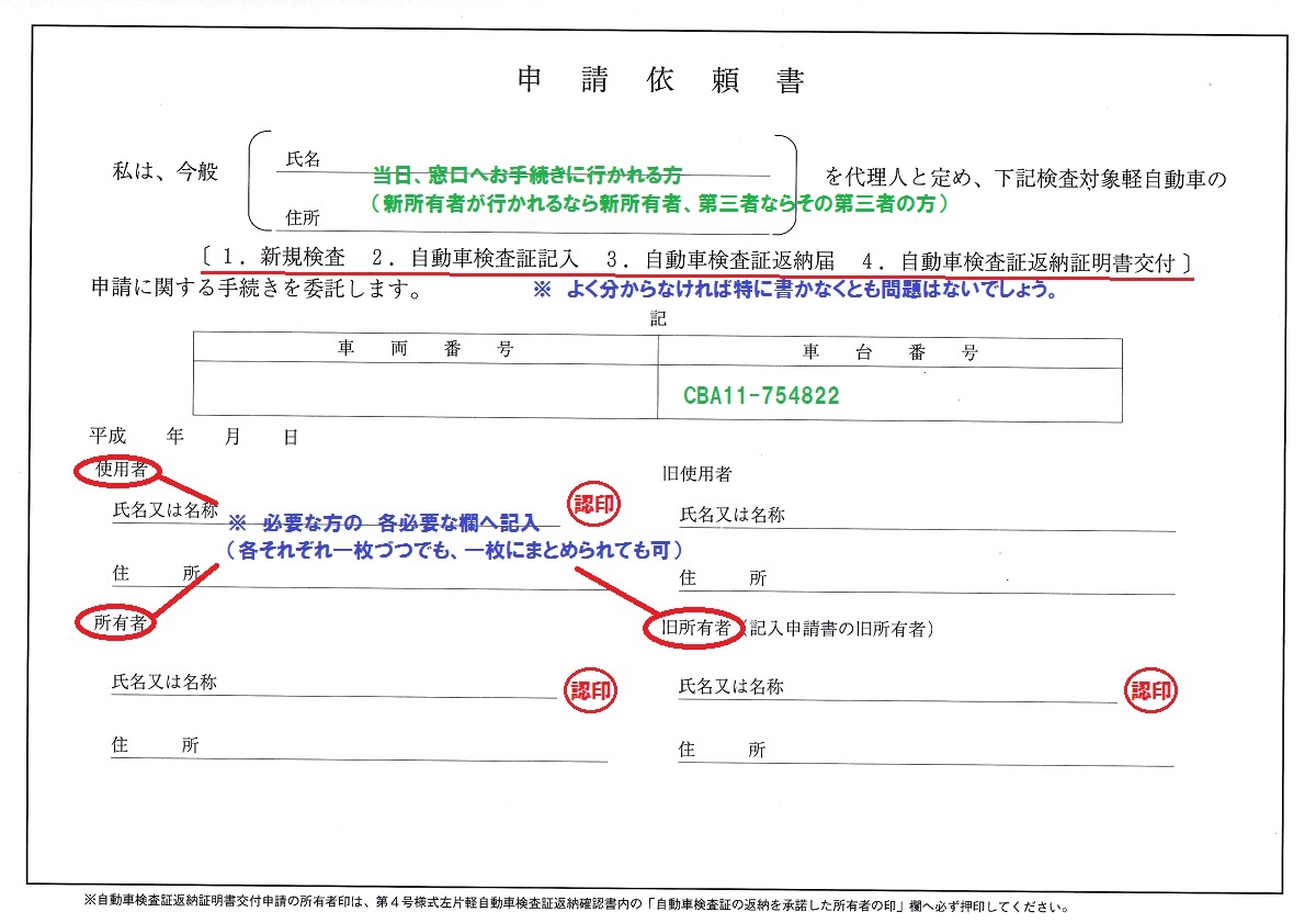 申請依頼書とは。記入例など【軽自動車Style! Tips For Investing In Real Estate For Beginners