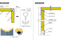 グラスウール ピン止め工事施工要領 _ グラスウール 施工マニュアル – THOM How To Properly Jump Start A Car Battery